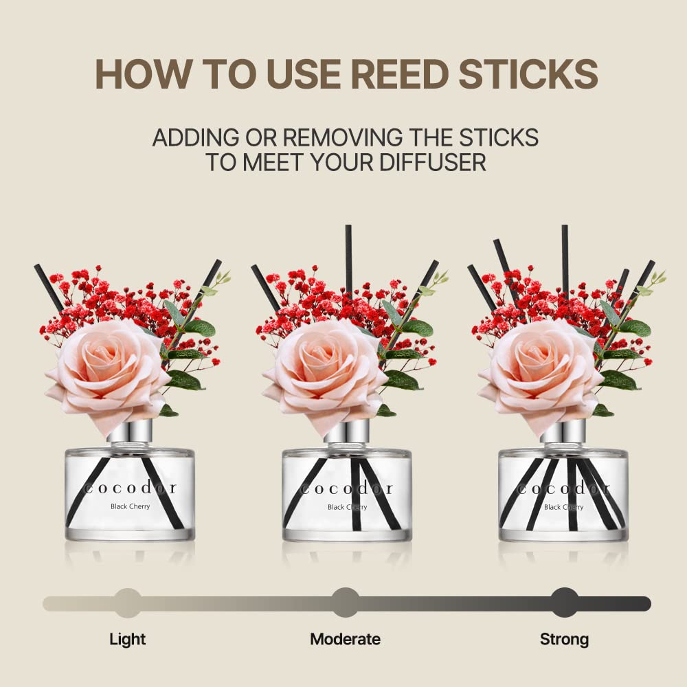 COCODOR Rose Flower Reed Diffuser/Rose Perfume/6.7oz(200ml)/1 Pack/ Reed Diffuser Set, Oil & Reed Diffuser Sticks, Home Decor & Office Decor, Fragrance and Gifts